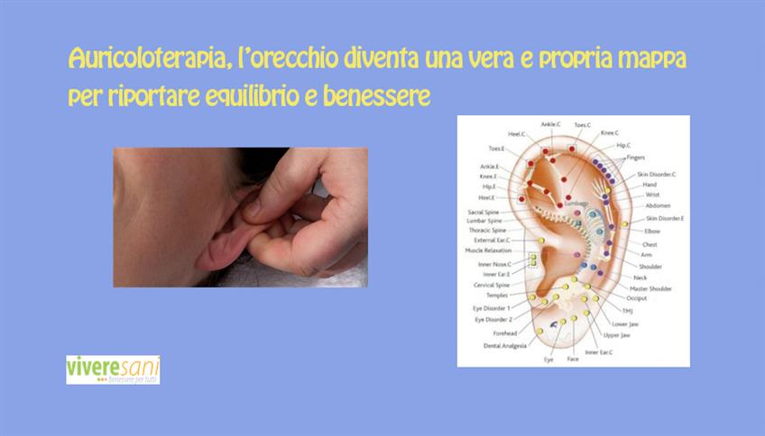 Auricoloterapia Auricoloterapia